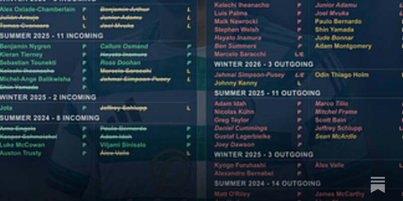 Feature of the Week: Squad Turnover