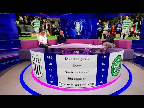 Pat Nevin & James McFadden Analyse Celtics Champions League Defeat | LASK 5-1 Celtic