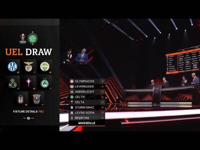 The Full Celtic Europa League Draw As It Unfolded