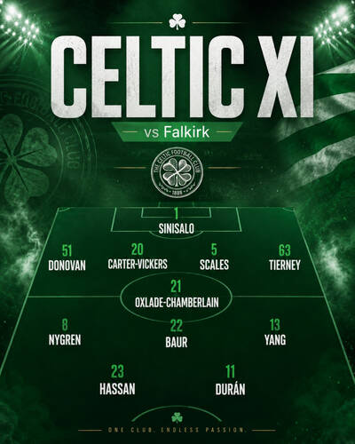 Celtic Starting XI vs Falkirk Confirmed: Big Calls as Hassan and Durán Start