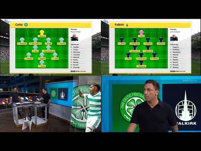 BBC Sportscene Highlights & Analysis | Celtic 2-1 Falkirk BBC Sportscene Highlights & Analysis | Celtic 2-1 Falkirk