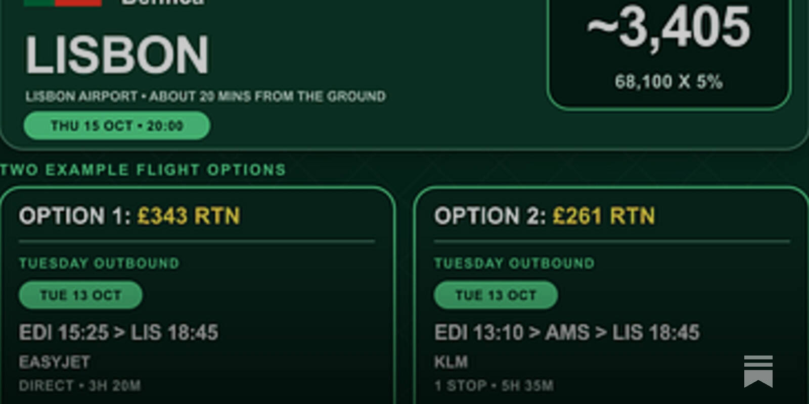 Celtic & Hearts’ European fixture dates announced