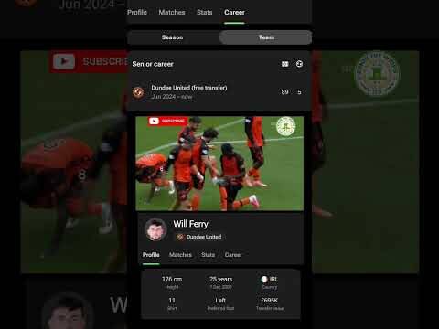 CELTIC SHOULD SIGN WILL FERRY AS BACK UP TO KIERAN TIERNEY!. THIS GOAL WOW #willferry #Celtic