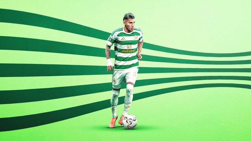 Watch the Celts vs Aberdeen LIVE on CelticPlayer’s Match Pass