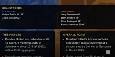 SWPL: Post-Match Stats &ndash; week 3