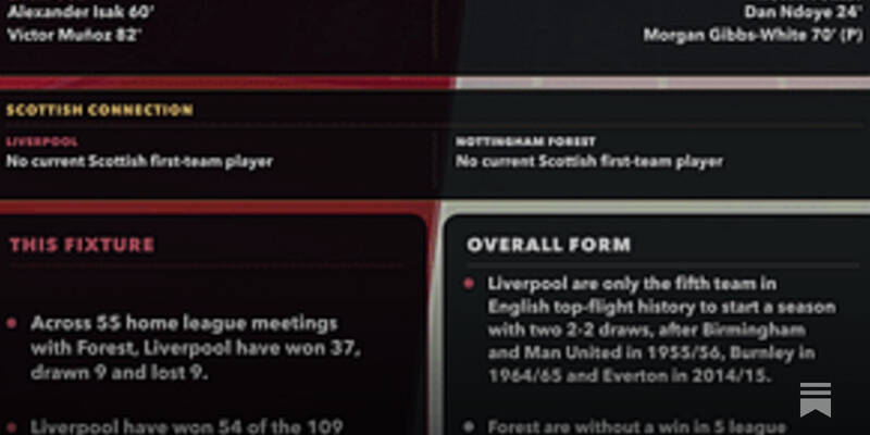 English Football: Post-match Stats Pack Cards &ndash; Week 2