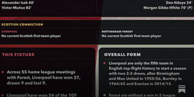 English Football: Post-match Stats Pack Cards &ndash; Week 2