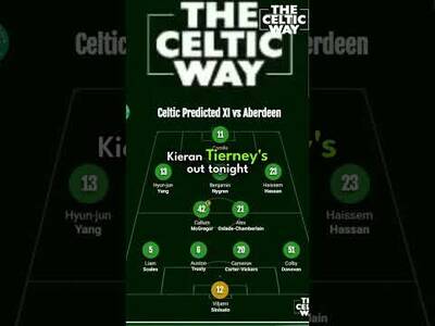 🍀 Do you agree with our predicted Celtic XI for tonight’s game vs Aberdeen?