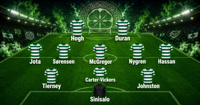 Celtic 3-5-2 Formation Could Unleash This Frightening First XI