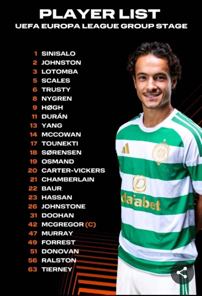Celtic Europa League Squad Confirmed as Martin O’Neill Names His 25-Man List