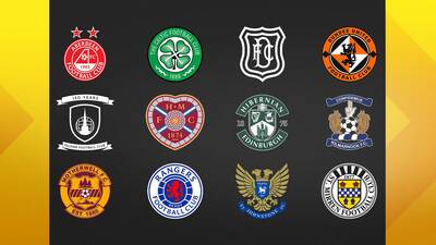 Scottish Premiership ins and outs – every confirmed deal Scottish Premiership ins and outs – every confirmed deal