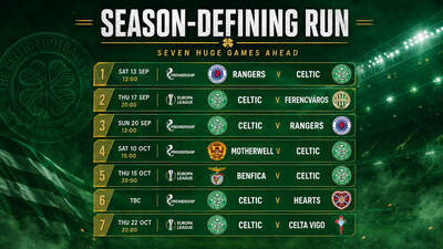 Celtic Fixture Run Looks Brutal: Seven Huge Games That Could Define the Season