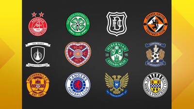 Rangers’ Shankland blow, Celtic lose Yang & managers already under pressure