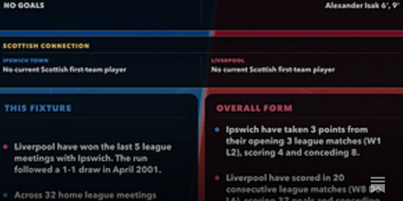 English Football: Post-match Stats Pack Cards &ndash; Week 3
