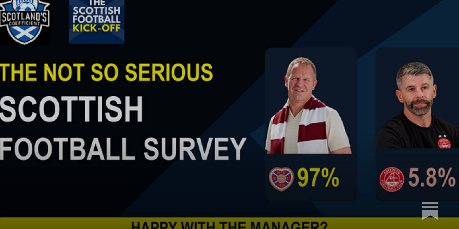 The Not-So-Serious Scottish Football Survey