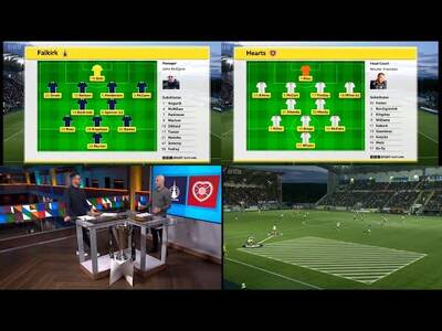 BBC Sportscene Highlights & Analysis | Falkirk 2-1 Hearts