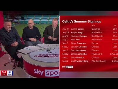 “A Lot Of Money” Boyd, Lennon & McFadden CRITICISE Celtic Signings After 1-0 Defeat To Rangers