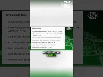 💰Celtic announce end of financial year results with £4.8m loss after tax – first loss since COVID 💰Celtic announce end of financial year results with £4.8m loss after tax – first loss since COVID