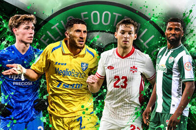 11 Celtic transfer targets and where they are now after deals slipped through Martin O’Neill’s fingers