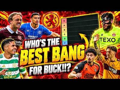 Every Summer Signing Ranked: Which SPFL Deals Worked?