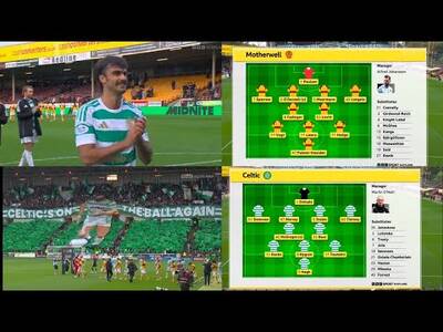BBC Sportscene EXTENDED Highlights | Motherwell 0-2 Celtic
