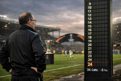 Celtic’s chance of Europa League progress is calculated by Football Rankings