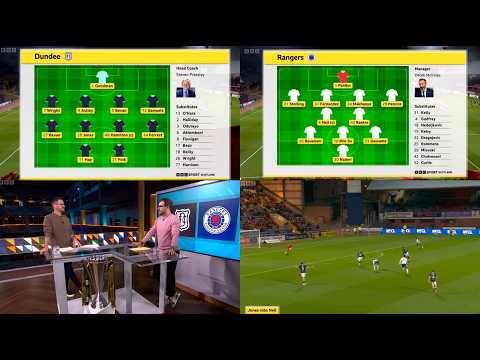 BBC SPORTSCENE HIGHLIGHTS & ANALYSIS | Dundee 2-2 Rangers