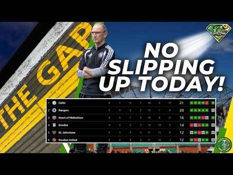 Celtic Can Capitalise as O’Neill Sets Høgh 20-Goal Target