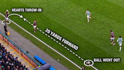 Celtic’s David Dickinson Disaster: O’Neill’s 20-Yard Fury Reopens His Record