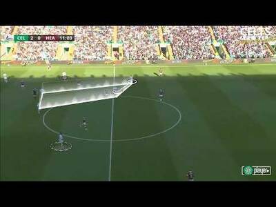 Tactical Breakdown: The Truth Behind Celtic’s 7-1 Win
