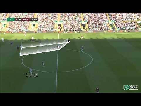 Tactical Breakdown: The Truth Behind Celtic’s 7-1 Win