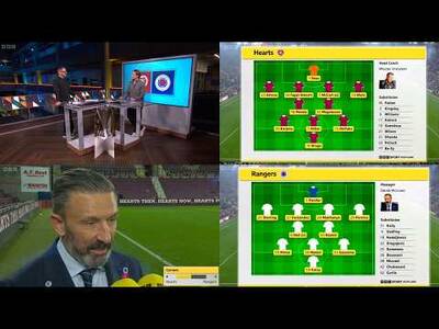 BBC Sportscene Highlights & Analysis | Hearts 2-2 Rangers