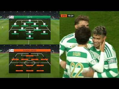 EXTENDED HIGHLIGHTS | Celtic 2-2 Dundee Utd