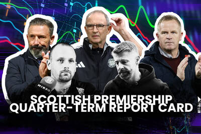 Celtic and Rangers ranked, Hibs and Aberdeen issues, surprise packages &ndash; Premiership quarter-term report card