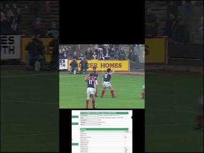 Flashback Friday Falkirk 4-5 Celtic 92/93 Season