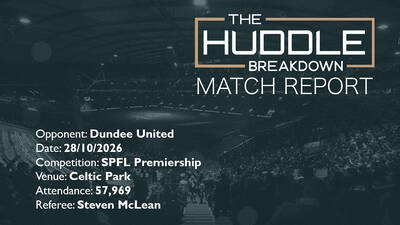 Celtic 2, Dundee United 2 – SPFL – 28th October 2026 Celtic 2, Dundee United 2 – SPFL – 28th October 2026