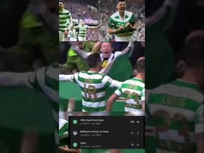 The Wizard of Oz #Tomrogic #Celtic the Wizard of Oz #Tomrogic #Celtic
