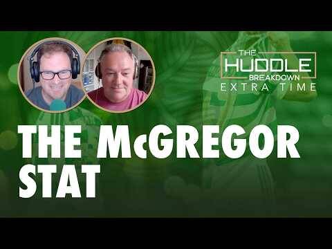 Is Celtic’s Structure Exposing McGregor? Dundee United Review + Falkirk Preview