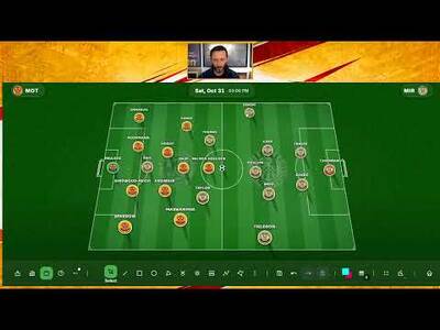 Motherwell v St Mirren & Kilmarnock v St Johnstone Team News & Predictions