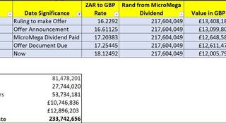 Cold-shouldered broke King could yet have control lumped upon him Cold-shouldered broke King could yet have control lumped upon him
