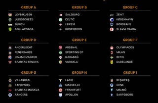 Celtic, Rangers, Arsenal and Chelsea learn their Europa League fate Celtic, Rangers, Arsenal and Chelsea learn their Europa League fate